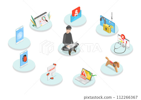 3D Isometric Flat  Conceptual Illustration of Phishing Scams 112266367