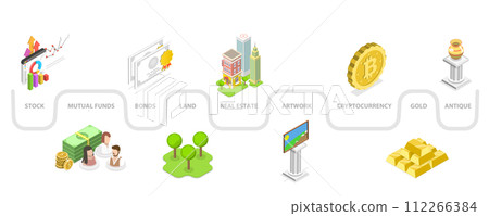 3D Isometric Flat  Conceptual Illustration of Investment Types 112266384