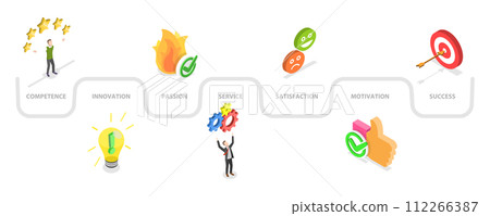 3D Isometric Flat Conceptual Illustration of Business Excellence 3D Isometric Flat Conceptual Illustration of Business Excellence 112266387