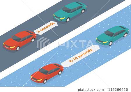 3D Isometric Flat  Conceptual Illustration of Safe Driving Distance 112266426