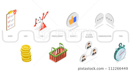 3D Isometric Flat  Conceptual Illustration of Project Management 112266449