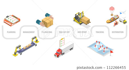 3D Isometric Flat Conceptual Illustration of Logistics 3D Isometric Flat Conceptual Illustration of Logistics 112266455