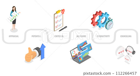 3D Isometric Flat  Conceptual Illustration of Performance Appraisal 112266457