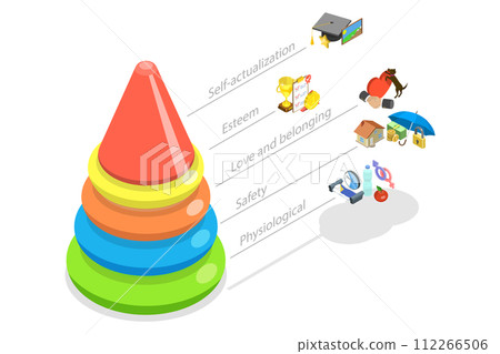 3D Isometric Flat  Conceptual Illustration of Human Needs Pyramid 112266506