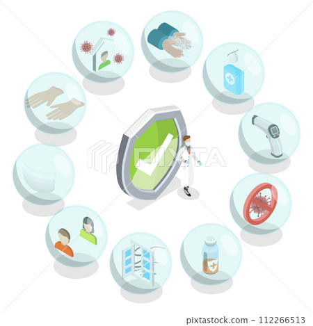 3D Isometric Flat  Conceptual Illustration of Covid-19 Protective Package 112266513
