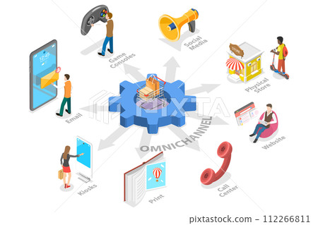 3D Isometric Flat Conceptual Illustration of Omnichannel 3D Isometric Flat Conceptual Illustration of Omnichannel 112266811