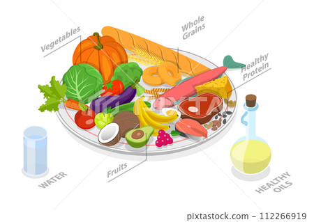 3D Isometric Flat Conceptual Illustration of Healthy Eating Plate 3D Isometric Flat Conceptual Illustration of Healthy Eating Plate 112266919