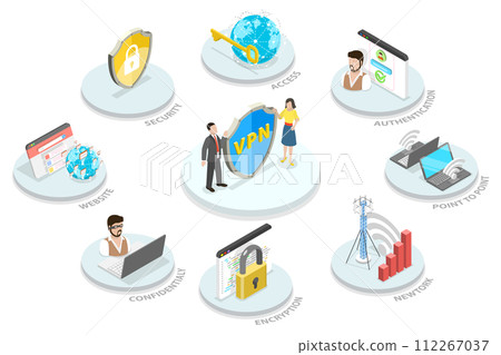 3D Isometric Flat Conceptual Illustration of Virtual private network 3D Isometric Flat Conceptual Illustration of Virtual private network 112267037