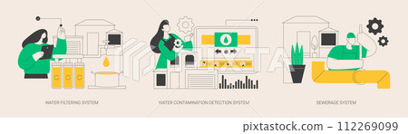 House utilities abstract concept vector illustrations. 112269099