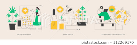 Medical cannabis abstract concept vector illustrations. Medical cannabis abstract concept vector illustrations. 112269170