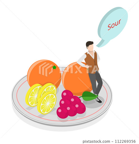 3D Isometric Flat Vector Illustration of Human Five Tastes. Item 2 112269356