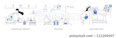 Drug manufacturing abstract concept vector illustrations. 112269407