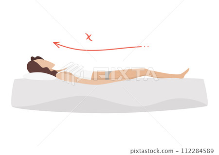 Incorrect sleeping body posture. Not healthy sleeping position spine in various mattresses and pillow. Caring for health of back, neck. Vector illustration 112284589