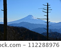 Ushioku no Karigaharazuriyama, Mt. Fuji, Fuji, Mt. Fuji, Koshu Alps, Yamanashi, Yamanashi Prefecture, mountain climbing, hiking, traversing, trekking 112288976