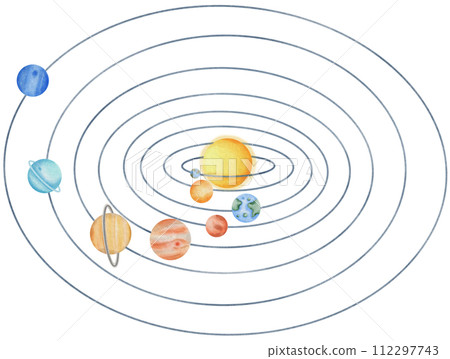 solar system planets drawing, astronomy education for kids 112297743