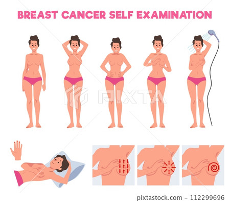 Breast self-exam technique vector illustration Breast self-exam technique vector illustration 112299696