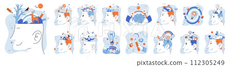 Mindset. Vector illustration. Developing growth mindset leads to improved thinking skills The psychology learning explores cognitive processes behind knowledge acquisition Attitude is key factor 112305249