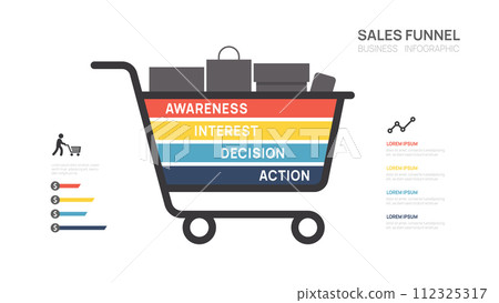 Infographic shopping cart Sales funnel diagram template for business. digital marketing data, presentation vector infographics. 112325317