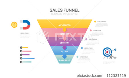 Infographic Sales funnel diagram template for business. Modern Timeline inbound step, digital marketing data, presentation vector infographics. Infographic Sales funnel diagram template for business. Modern Timeline inbound step, digital marketing data, presentation vector infographics. 112325319