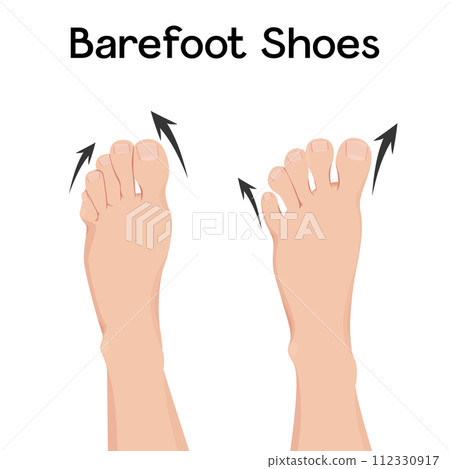 Barefoot shoes care vector illustration. Orthopedic and anatomical shoes for healthy feet. Barefoot shoes care vector illustration. Orthopedic and anatomical shoes for healthy feet. 112330917