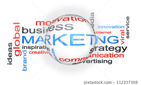 Marketing Business Strategy Word Cloud Text Concept Marketing Business Strategy Word Cloud Text Concept 112337308