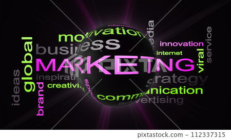 Marketing Business Strategy Word Cloud Text Concept Marketing Business Strategy Word Cloud Text Concept 112337315