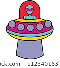 UFO Alien 112340163