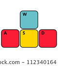 WASD Keyboard 112340164