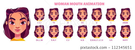Woman mouth animation kit. Cartoon vector 112345651