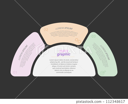 3 stages of development, improvement or training. Infographics with visual action icons for business, finance, project, plan or marketing 3 stages of development, improvement or training. Infographics with visual action icons for business, finance, project, plan or marketing 112348617