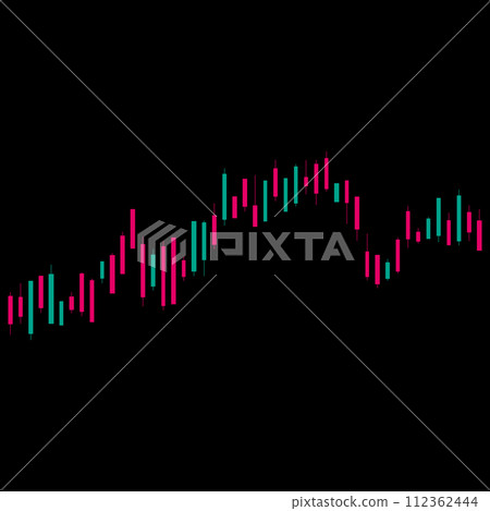 stock price candlestick 112362444