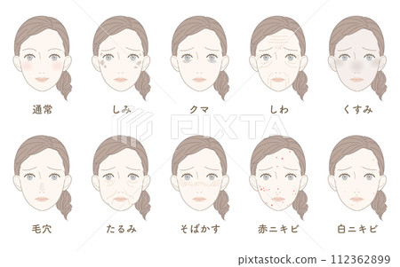 各種皮膚問題套裝，僅限無頸臉，名稱可取 112362899