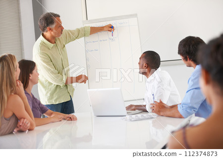 Presentation meeting board, business people and manager discussion, report or executive explain agenda, plan or info. Speaker, startup CEO and group listen to project briefing, schedule or task list 112374873