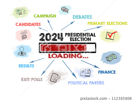 2024 Presidential Election Concept. Loading keywords and icons. Illustration 2024 Presidential Election Concept. Loading keywords and icons. Illustration 112385806