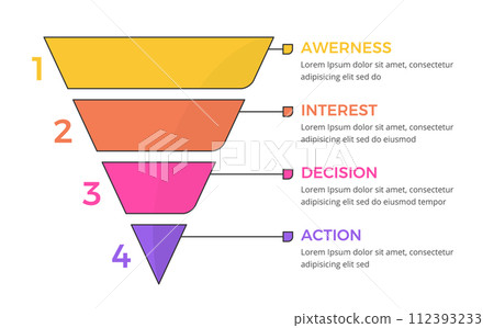 Funnel Diagram Template Funnel Diagram Template 112393233