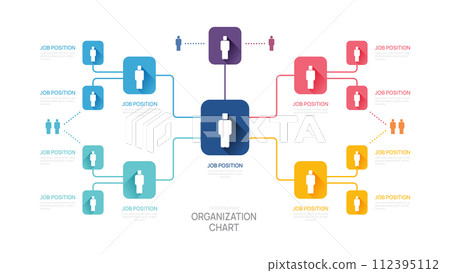 Infographic template for organization chart with business avatar icons. vector infographic for business. 112395112