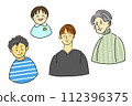 Men, boys, young and old icons 112396375