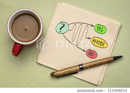 yes, no, maybe - voting, hesitation or decision concept, sketch on a napkin with coffee yes, no, maybe - voting, hesitation or decision concept, sketch on a napkin with coffee 112408014