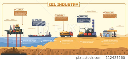 Oil industry infographic. Petroleum extraction and processing, fuel transportation and distribution, gas and diesel production. Vector presentation Oil industry infographic. Petroleum extraction and processing, fuel transportation and distribution, gas and diesel production. Vector presentation 112425260