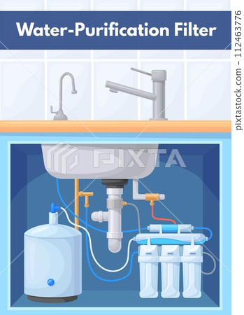 Kitchen water purification. Home aqua filtration pipe and reverse osmosis filter under sink in house, bacteria treatment distilled liquid water-purifier, neat vector illustration 112463776
