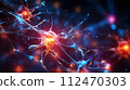 AI-generated content. Visualization of neurons in the human brain. Overview of brain cells. Generative AI 112470303