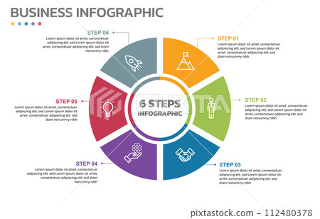 Visual data presentation. Cycle diagram with 6 options. Pie Chart Circle infographic template with 6 steps, options, parts, segments. Business concept. Marketing infographic vector illustration. 112480378