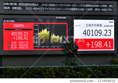 Tokyo cityscape in Japan Nikkei average stock price exceeds 40,000 yen... Stock price board in the city (closing price) = 4th, Nihonbashi Kabutocho 112488616