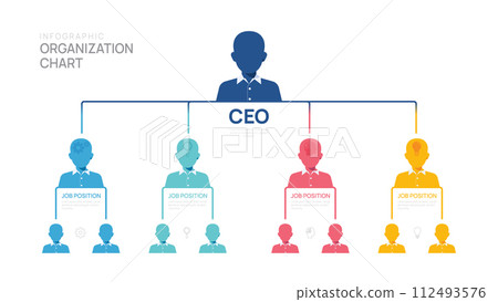Infographic template for organization chart with business avatar icons. vector infographic for business. Infographic template for organization chart with business avatar icons. vector infographic for business. 112493576