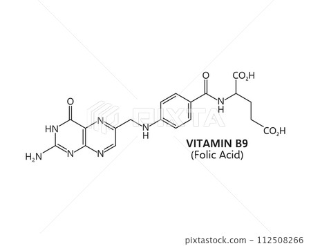 Vitamin b9, or folic acid, has a molecular formula c19h19n7o6. Its structure includes a pteridine ring, para-aminobenzoic acid, and a glutamic acid residue. Vector chemical structure or scheme Vitamin b9, or folic acid, has a molecular formula c19h19n7o6. Its structure includes a pteridine ring, para-aminobenzoic acid, and a glutamic acid residue. Vector chemical structure or scheme 112508266