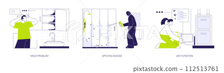 Mold removal in private house abstract concept vector illustrations. 112513761