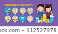 How to brush your teeth step by step. Cute images of children brushing their teeth and toothbrush and toothpaste characters. 112527978