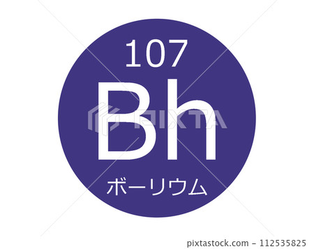 硼元素符號 硼元素符號 112535825