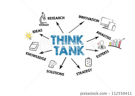 Think Tank Concept. Illustration with icons, keywords and arrows on a white background Think Tank Concept. Illustration with icons, keywords and arrows on a white background 112550411