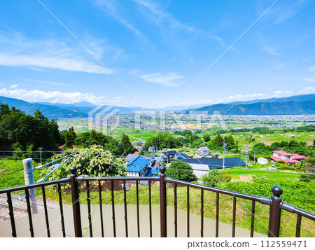 View of Zenkojidaira from Kobasute Station View of Zenkojidaira from Kobasute Station 112559471